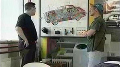 Анал, Фильмы, Ретро